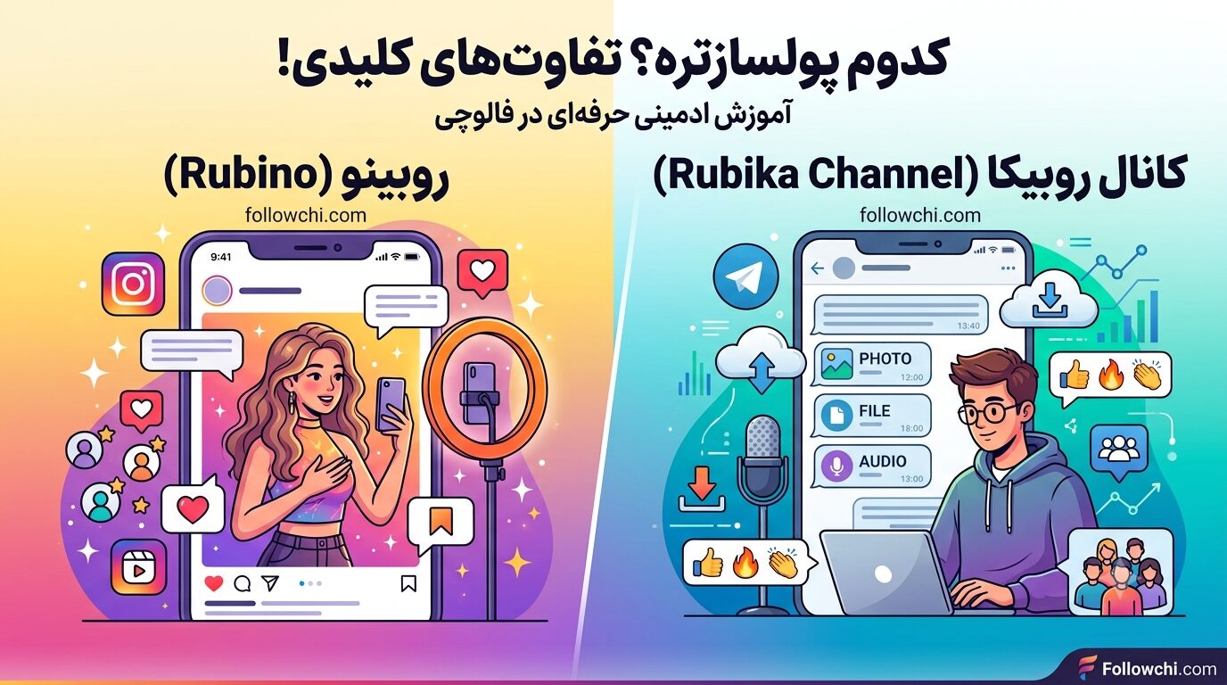 مقایسه کسب درآمد از روبینو و کانال روبیکا - فالوچی