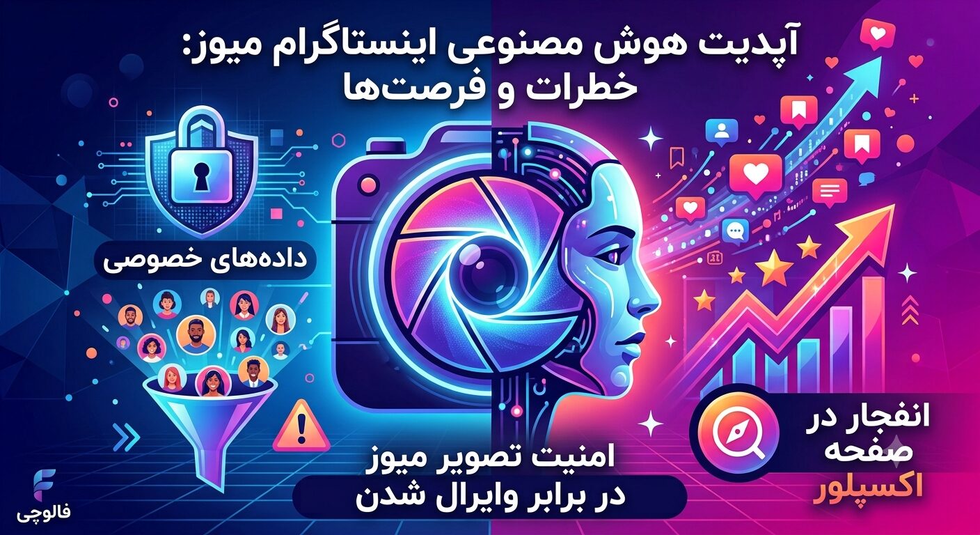 قابلیت muse image